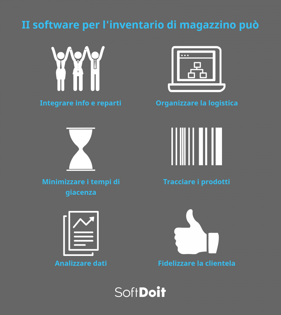 software inventario magazzino + infografica