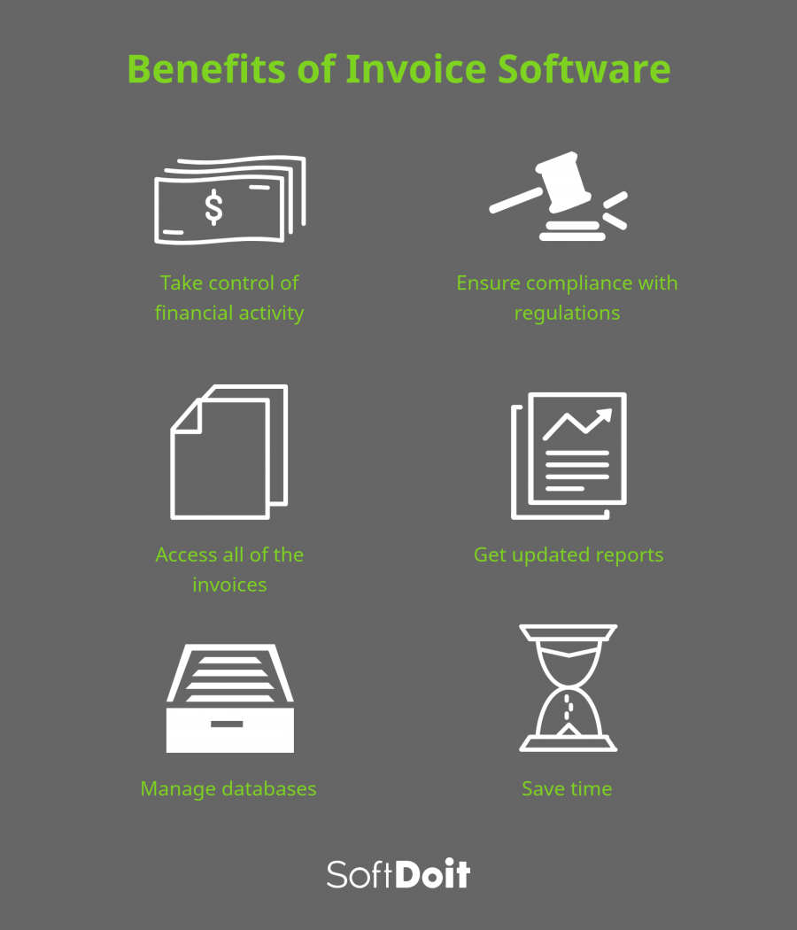 Learn about the benefits of using an invoice management system