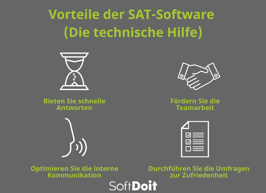 SAT-Software: Entdecken Sie die wichtigsten Vorteile