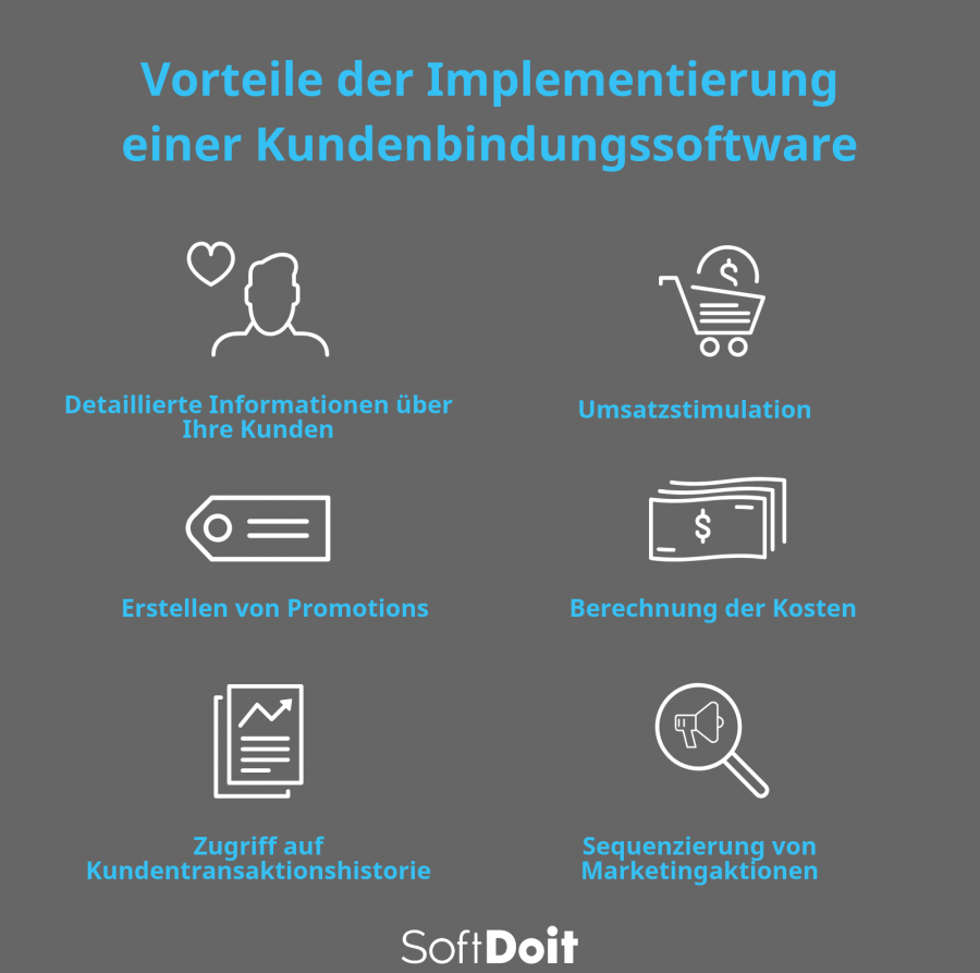 Software zur Kundenbindung: die Vorteile