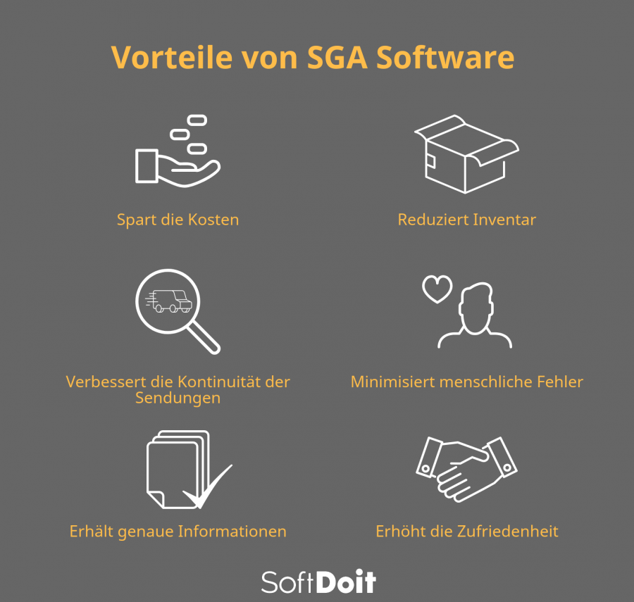 Entdecken Sie die Vorteile der Implementierung eines Lagerverwaltungsprogramms