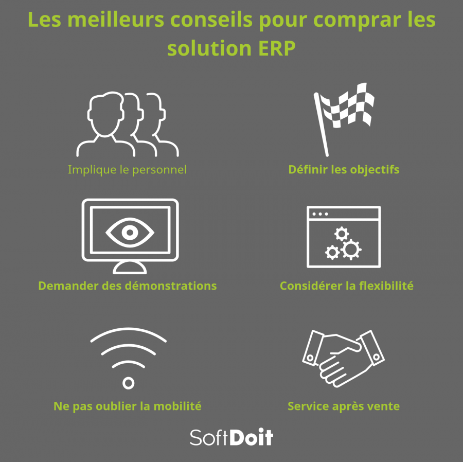 Comment comparer les ERP et trouver le meilleur pour votre entreprise ?