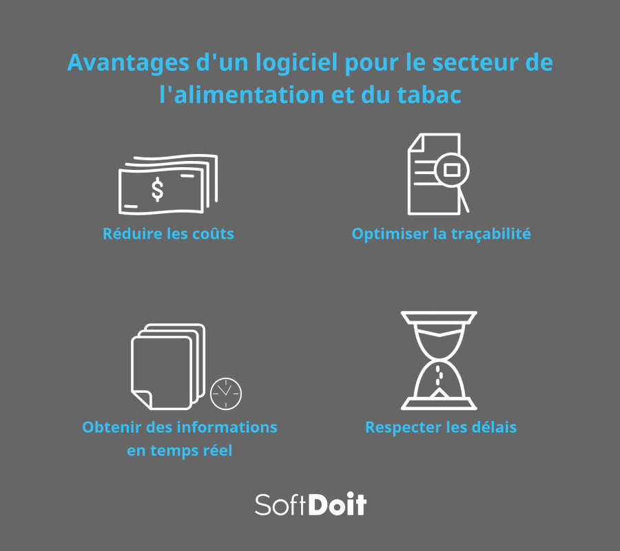 Decouvrez les avantages de l'utilisation de logiciels pour le secteur de l'alimentation et du tabac