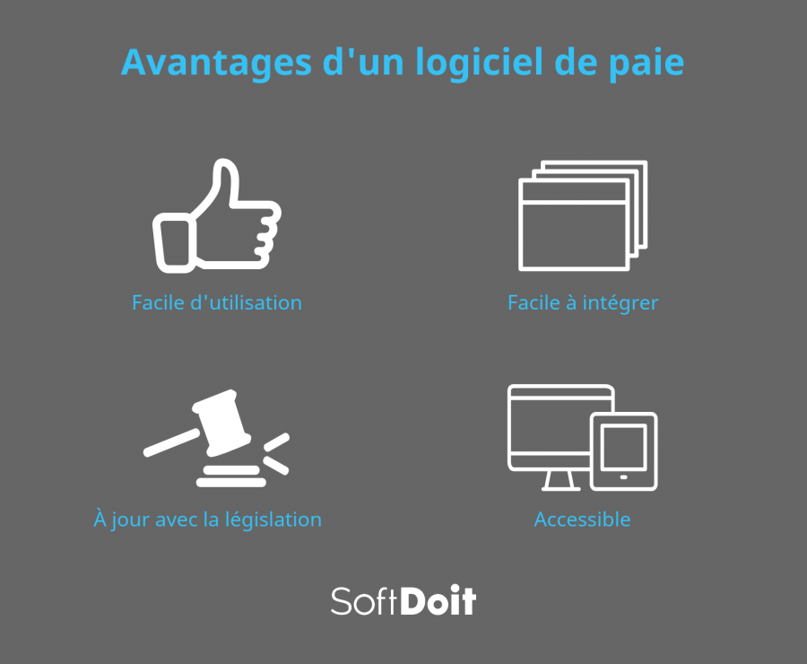 Comment choisir le logiciel de calcul de paie dans le cloud adequat a votre entreprise ?