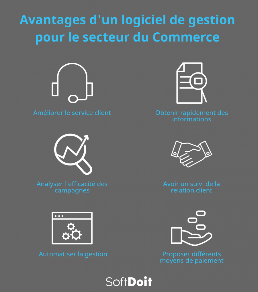 Quels sont les avantages qu'un logiciel de gestion peut offrir a votre entreprise ?