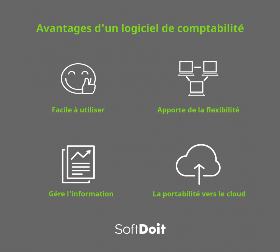 Comment un logiciel comptable va-t-il aider votre entreprise ?