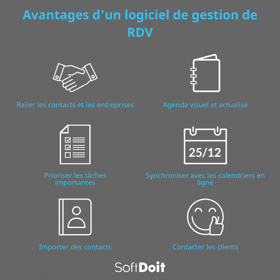 Avantages d'un logiciel CRM pour la gestion de l'agenda