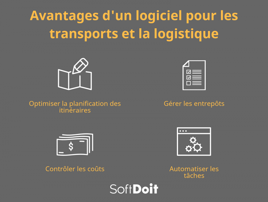 Decouvrez les avantages d'un systeme de gestion des itineraires et des operations logistiques