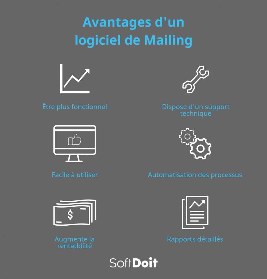 Quels sont les avantages d'utiliser un logiciel pour envoyer des emails ?