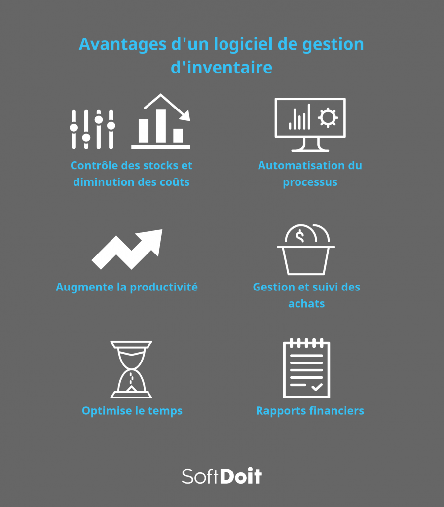 Avantages apportes par un ERP aux inventaires