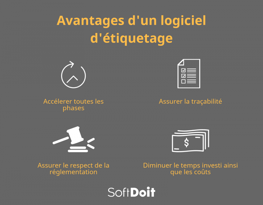 Quels sont les avantages d'un logiciel de generation d'etiquettes ?