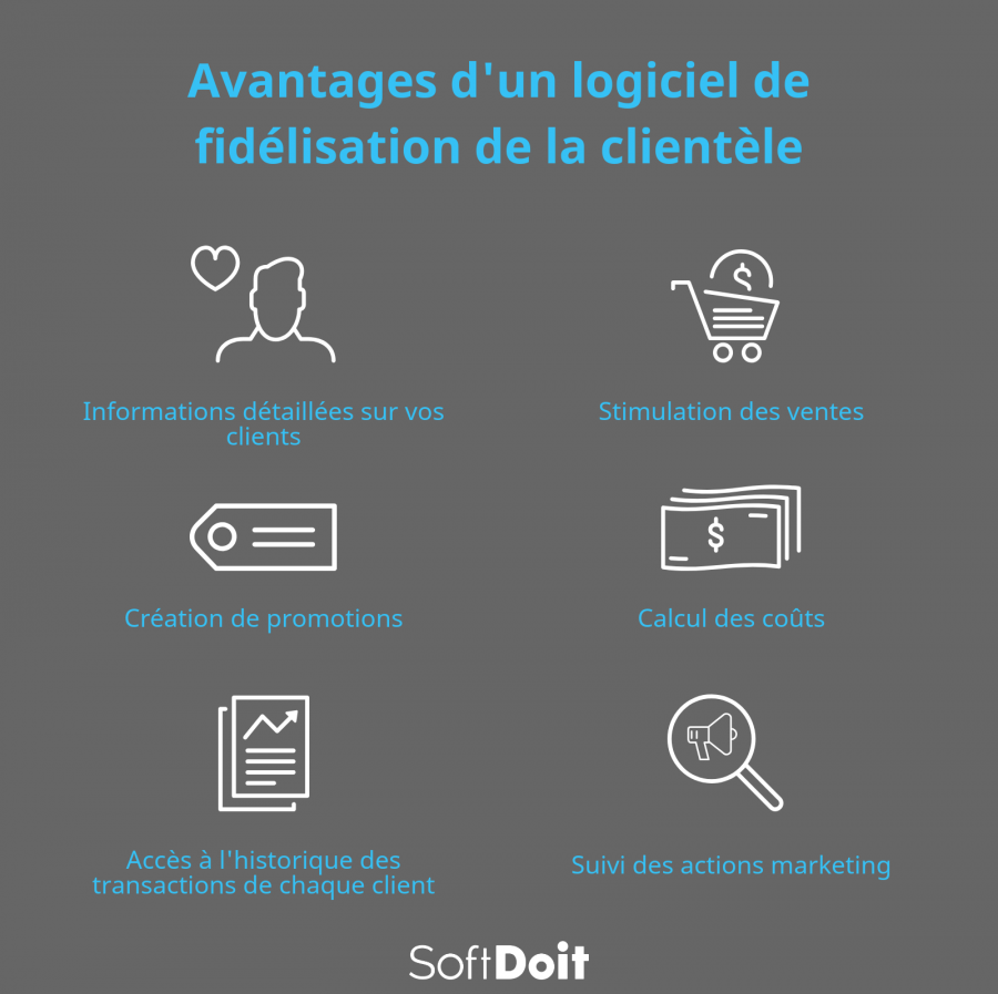 Logiciel fidelisation client : les avantages