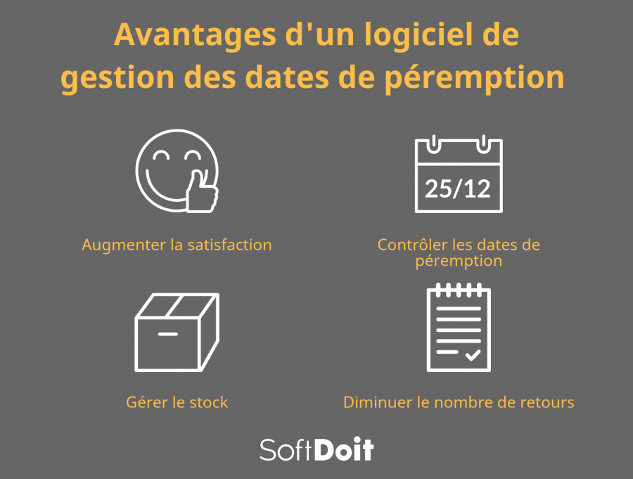 Pourquoi utiliser un logiciel gestion date de peremption ?