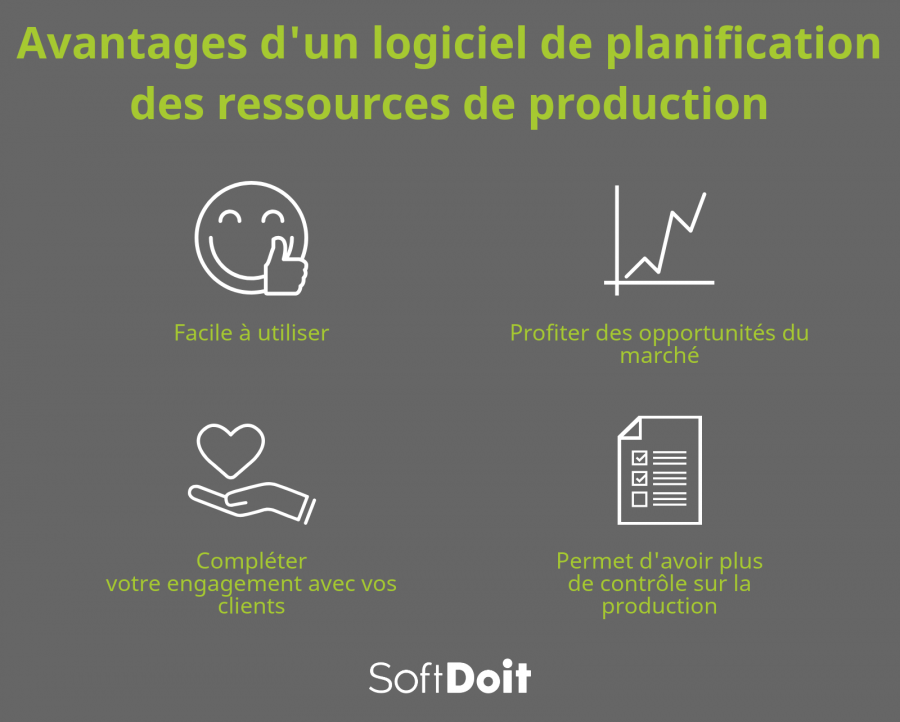 Avantages de l'utilisation d'un logiciel de planification des besoins en materiaux (MRP)