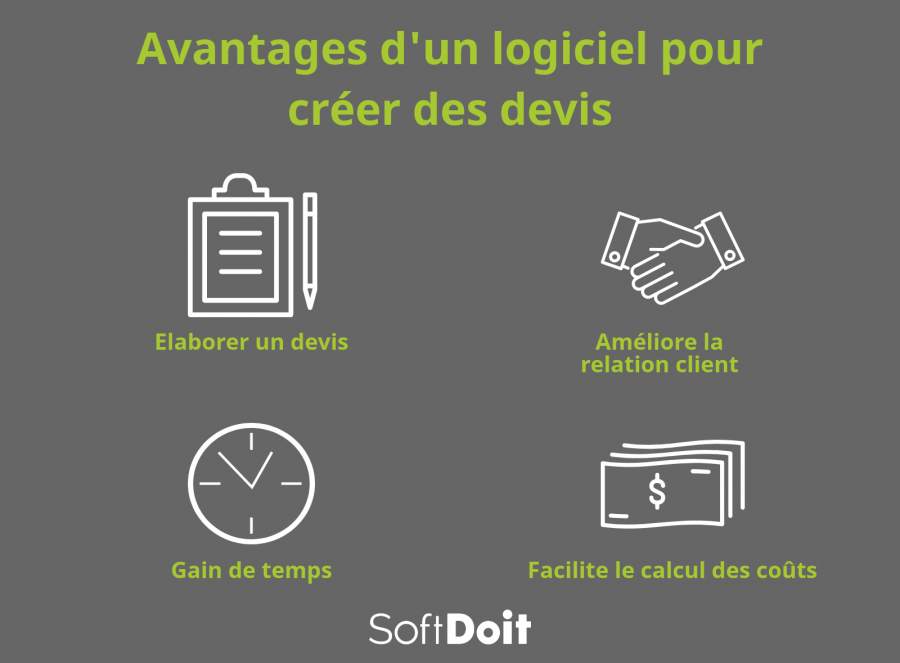 Decouvrez quels sont les avantages que vous obtiendrez en utilisant un logiciel pour elaborer des devis