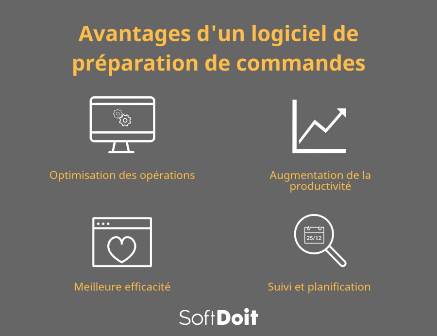 Il n'y a que des avantages a utiliser un logiciel de picking