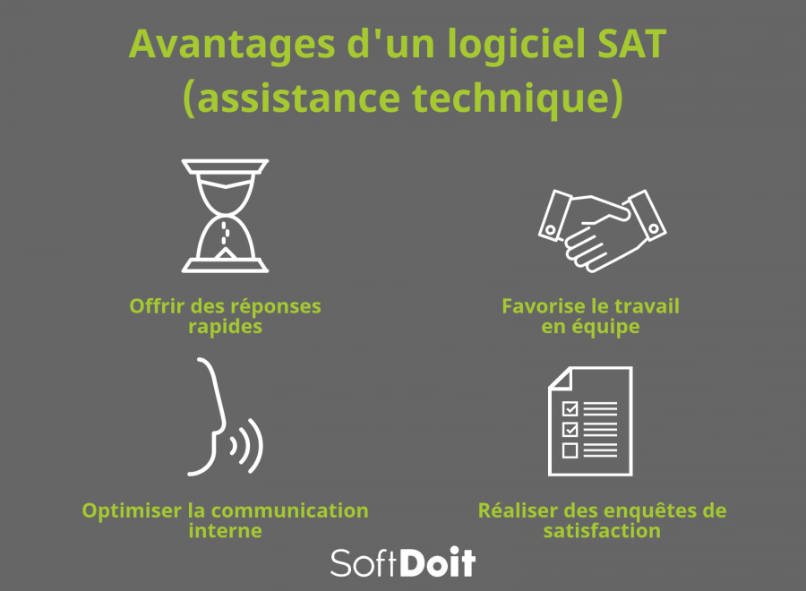 Logiciel service technique : decouvrez ses principaux avantages