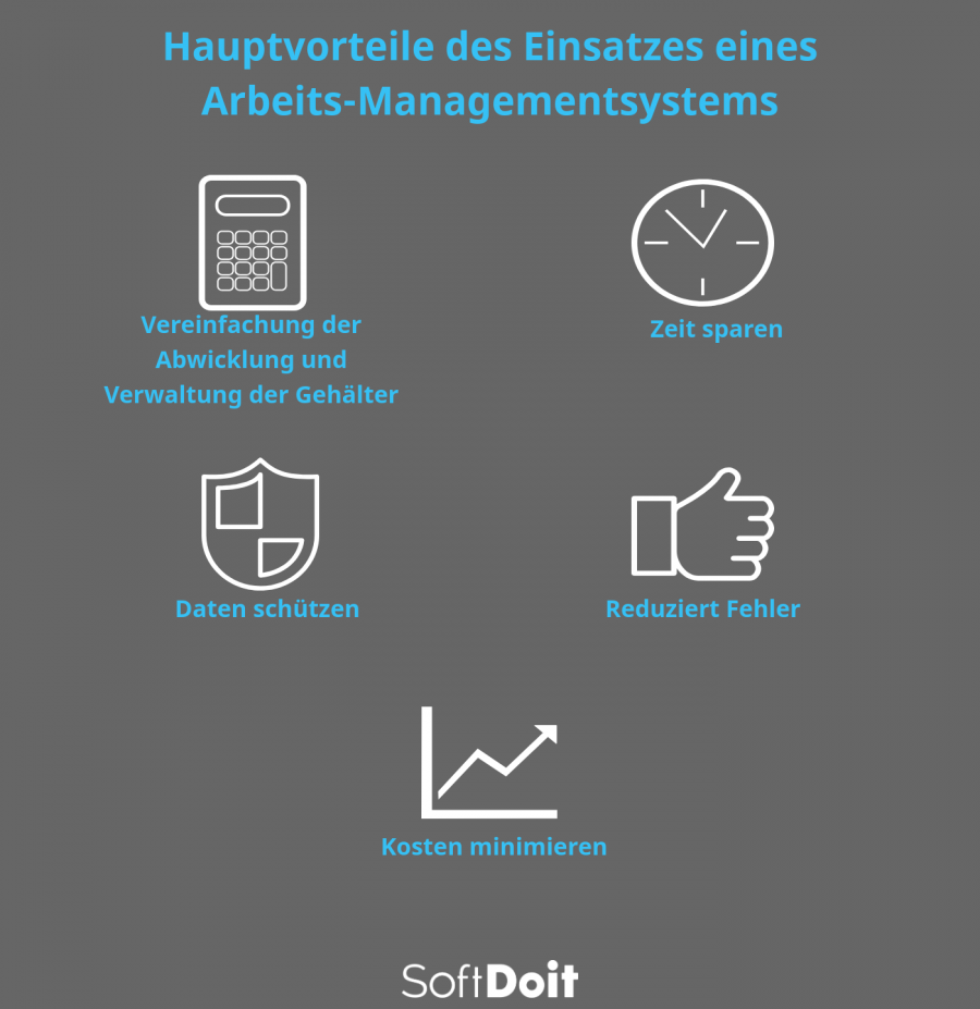 Hauptvorteile des Einsatzes eines Arbeits-Managementsystems