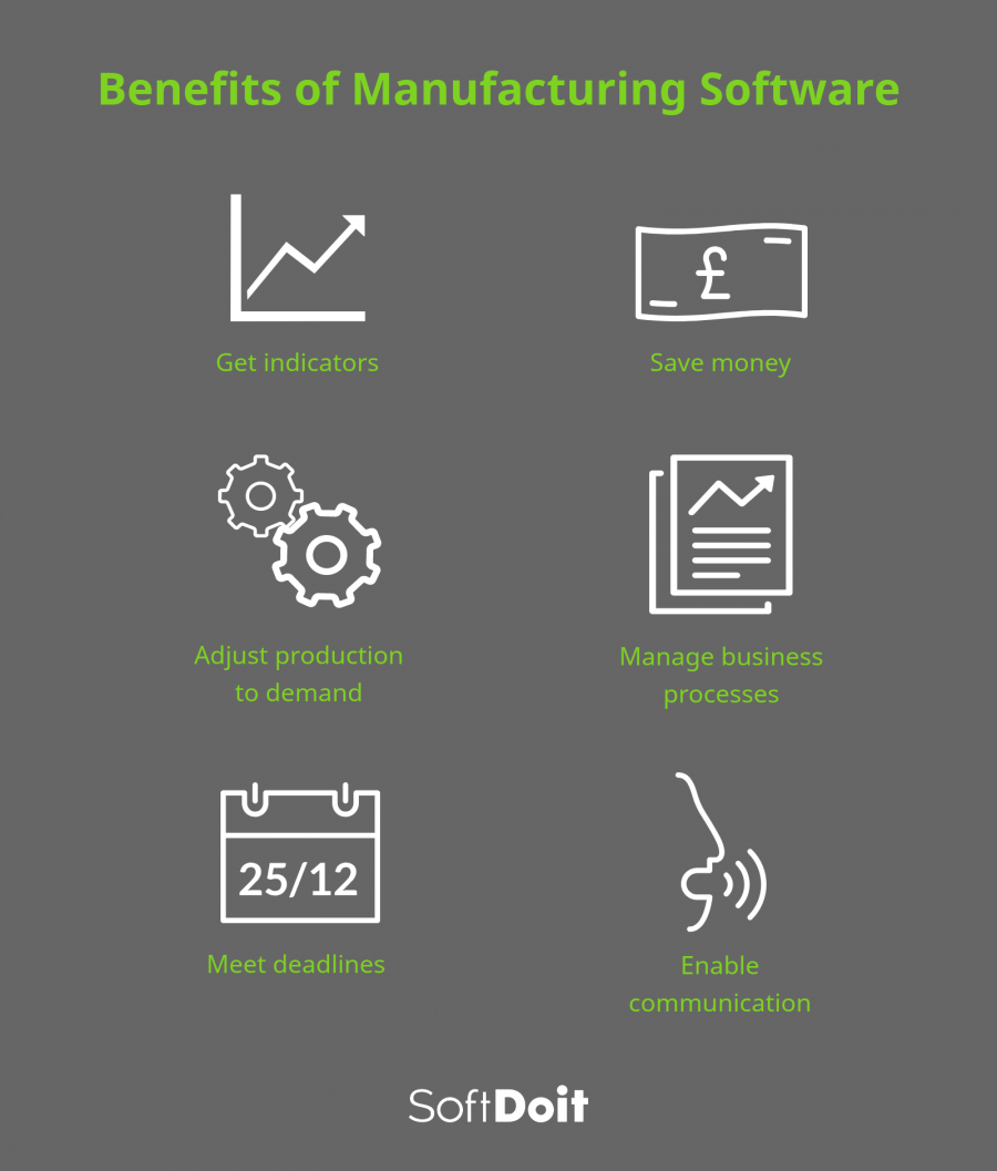 Learn about the most important benefits of a manufacturing management solution (infographic)