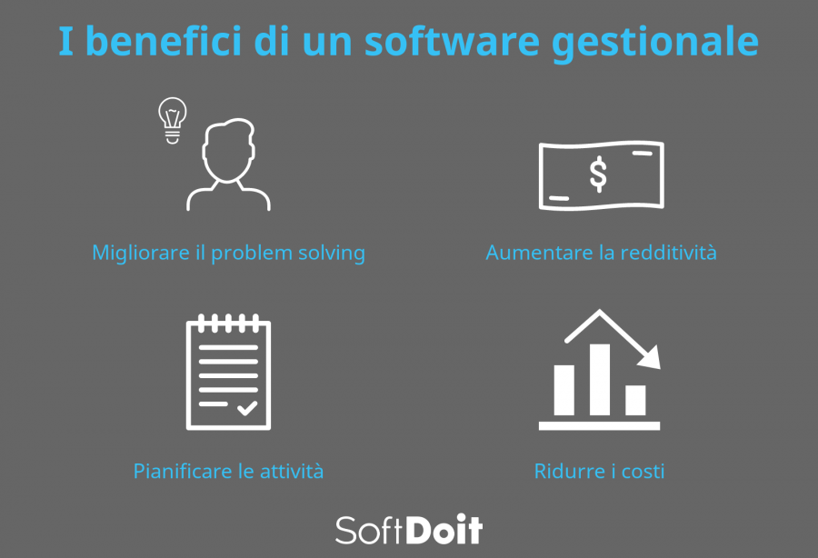 texto + infografia