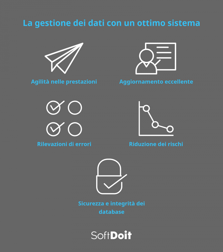 Vantaggi migrazione dati erp