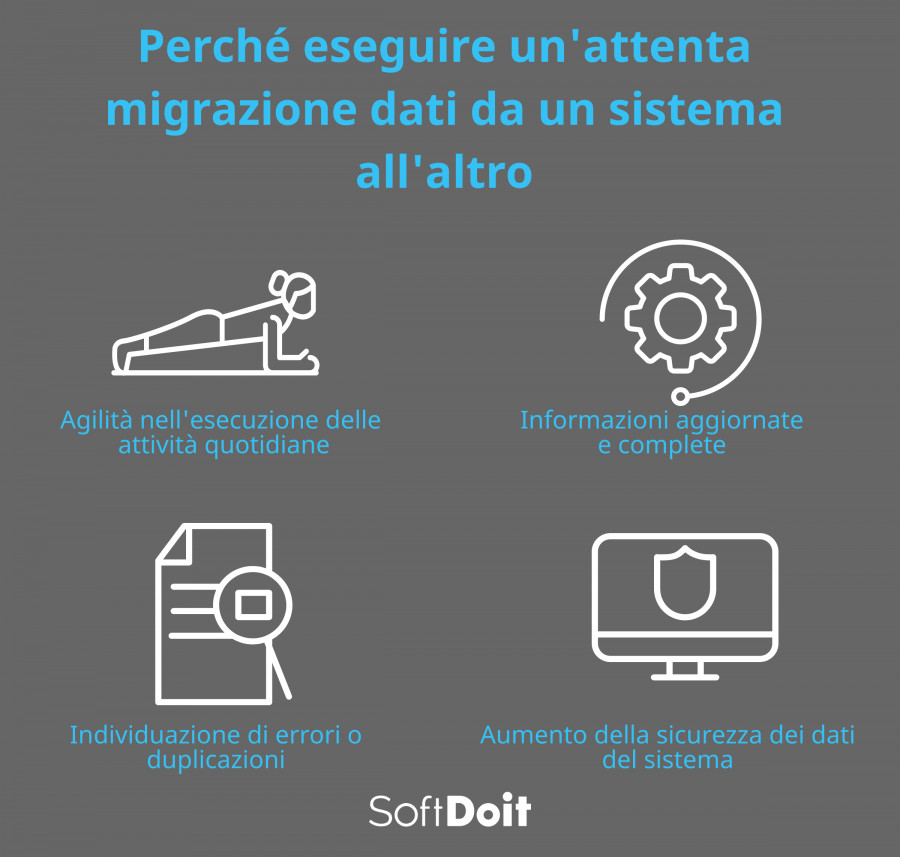 Vantaggi migrazione dati erp