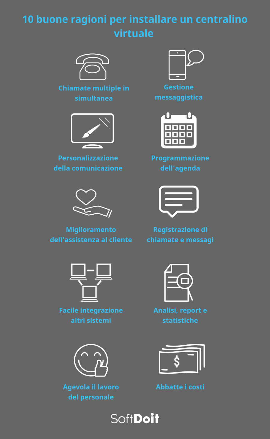 centralino software infografia