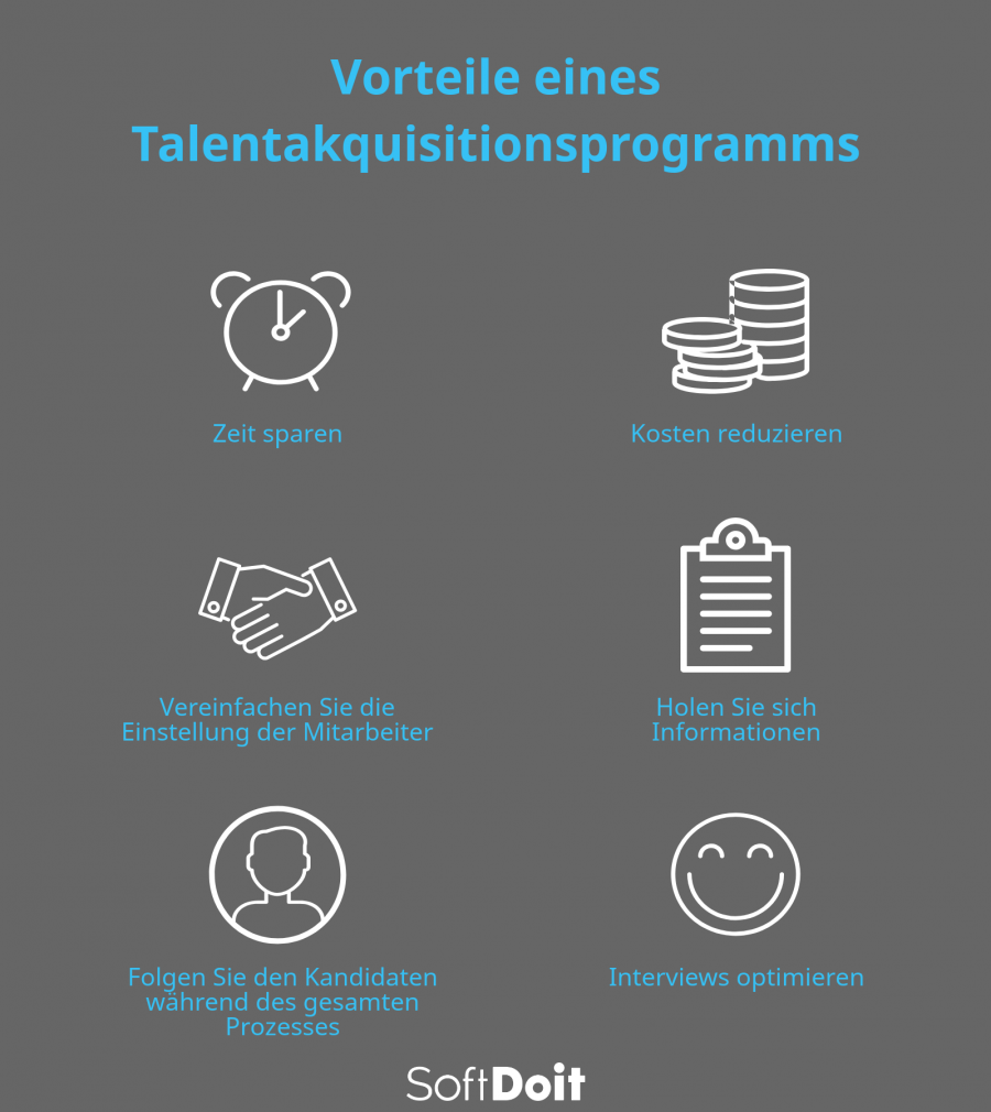 Entdecken Sie die Vorteile eines Talentakquisitionsprogramms
