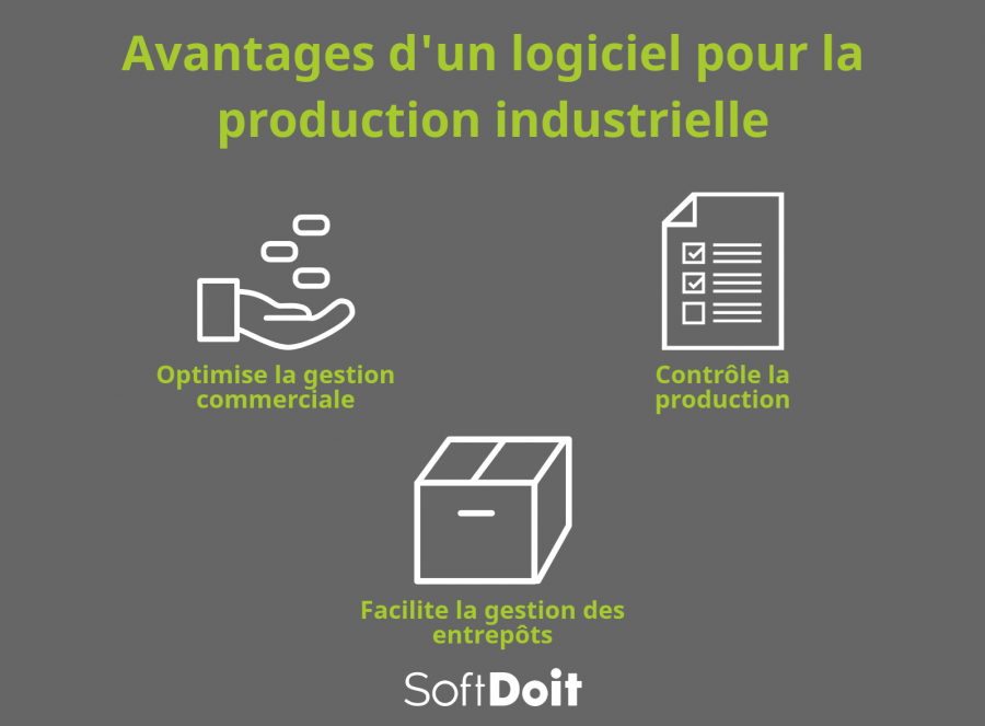 Avantages de l'utilisation d'un logiciel pour controler la production industrielle