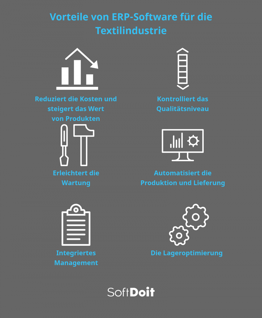 Vorteile eines ERP für die Textilindustrie