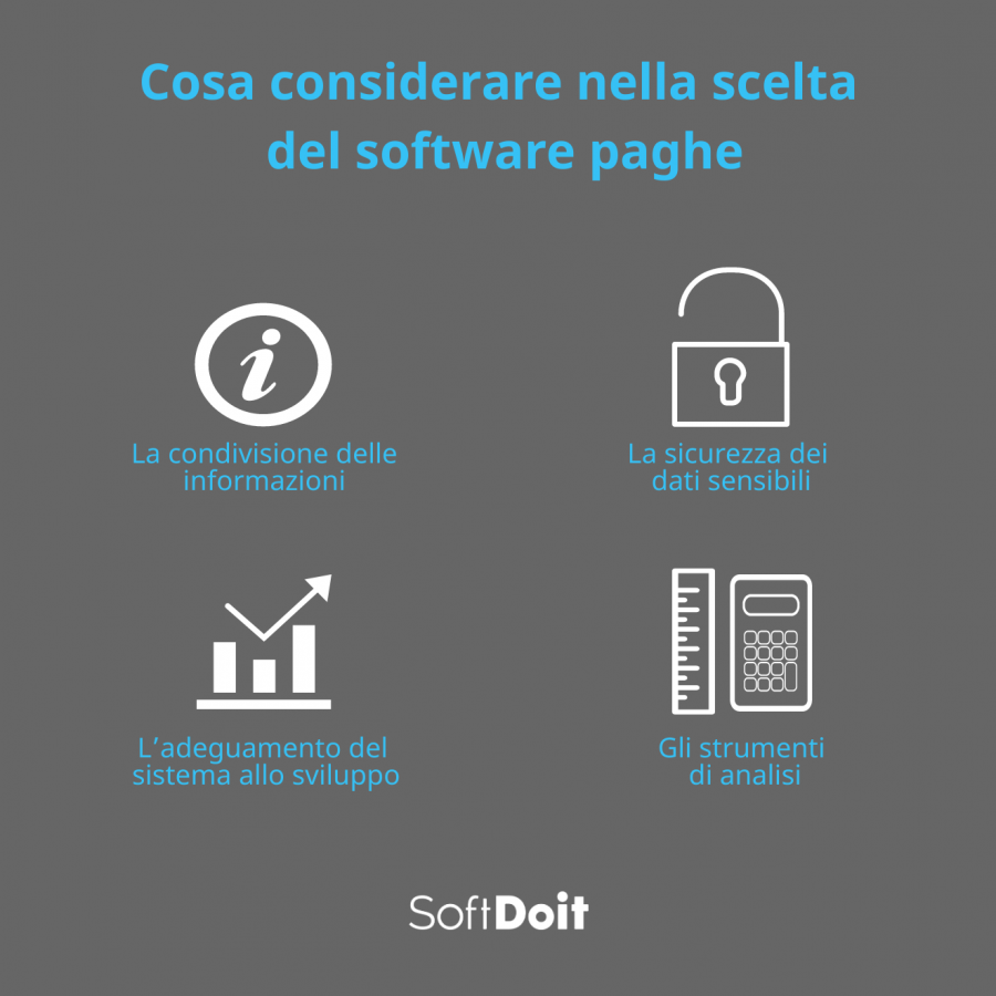 programma paghe + infografica