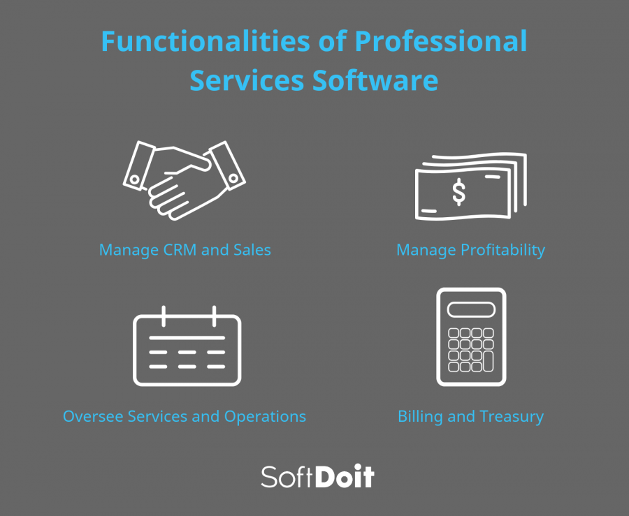Functionalities of professional services software (infographic)