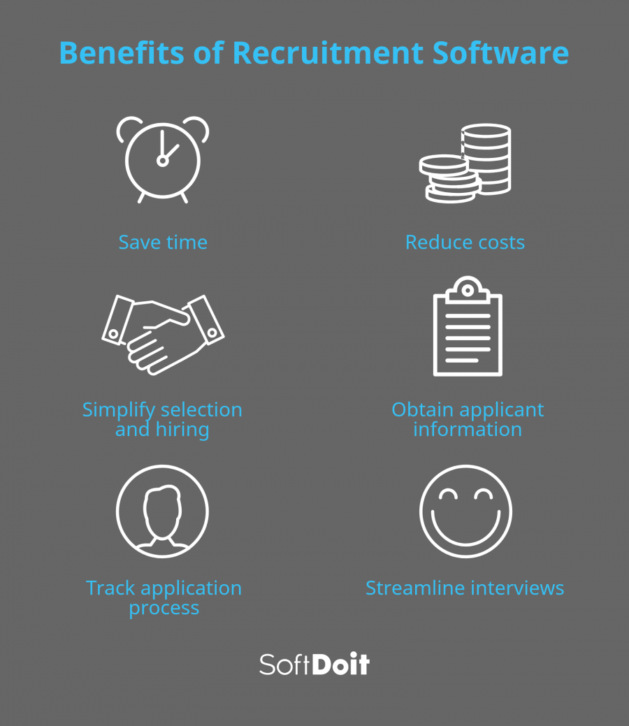 Discover the benefits of using staff acquisition software