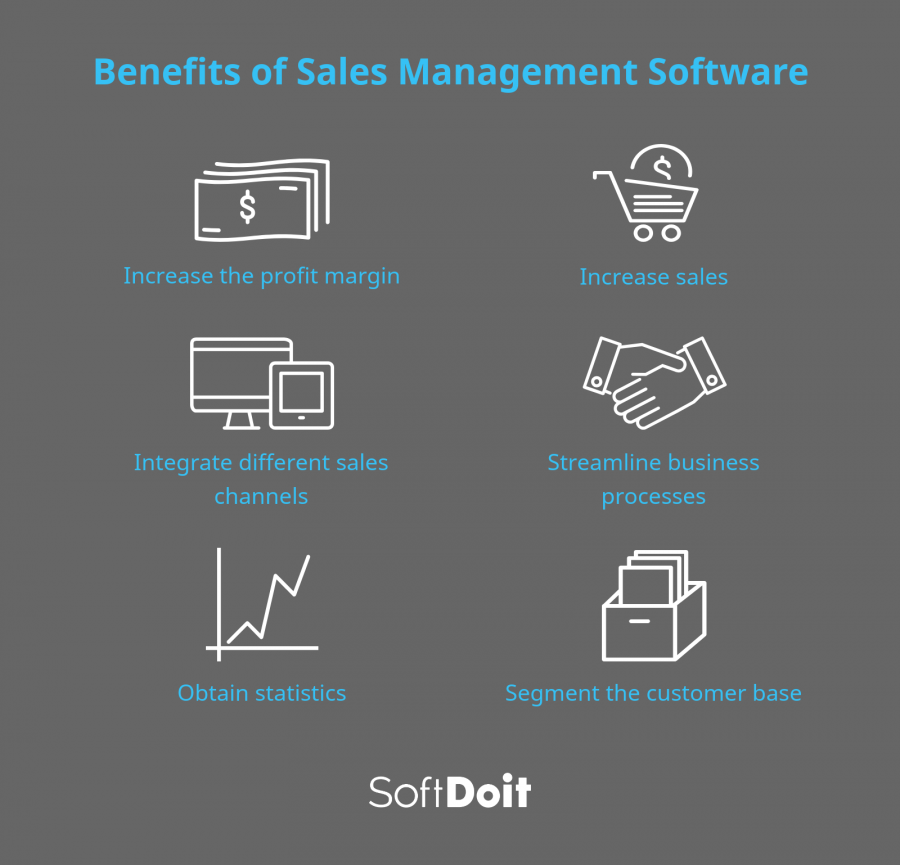 Discover the benefits of using a commercial management and sales tool (infographic)
