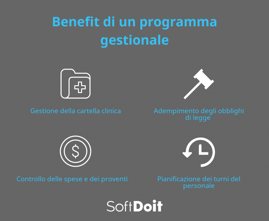infografia