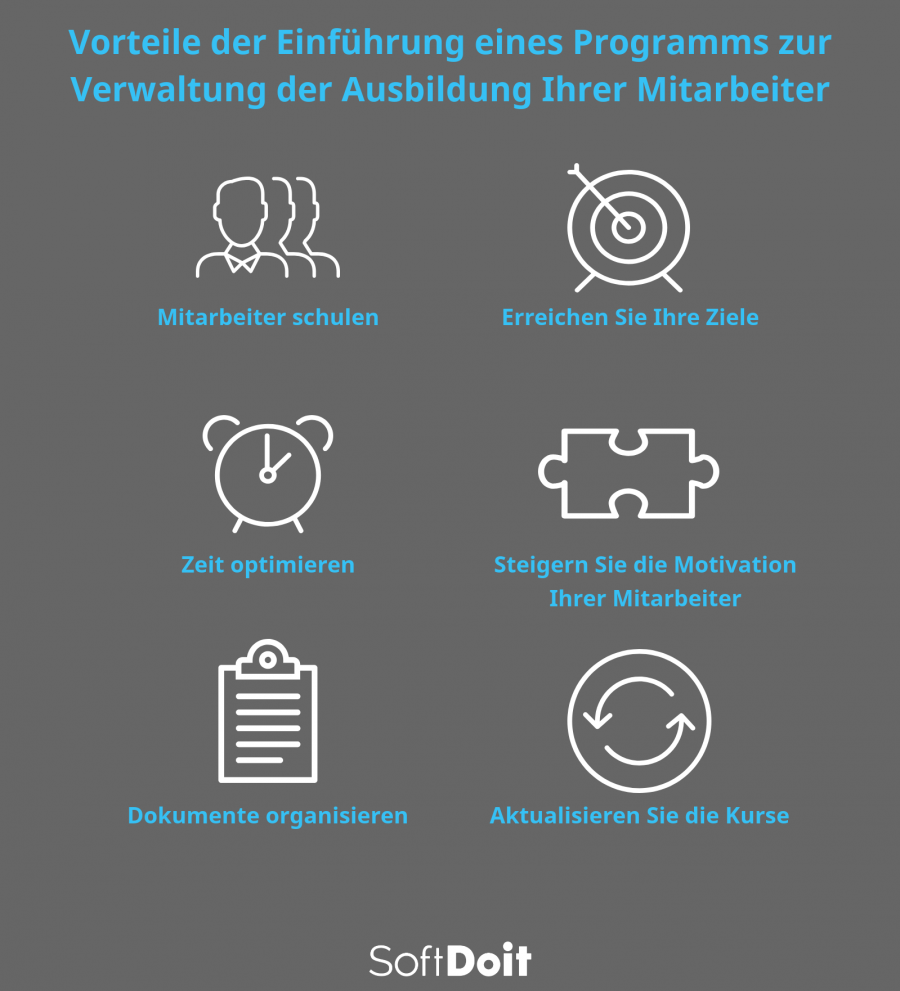 Entdecken Sie die Vorteile der Einführung eines Programms zur Verwaltung der Ausbildung Ihrer Mitarbeiter