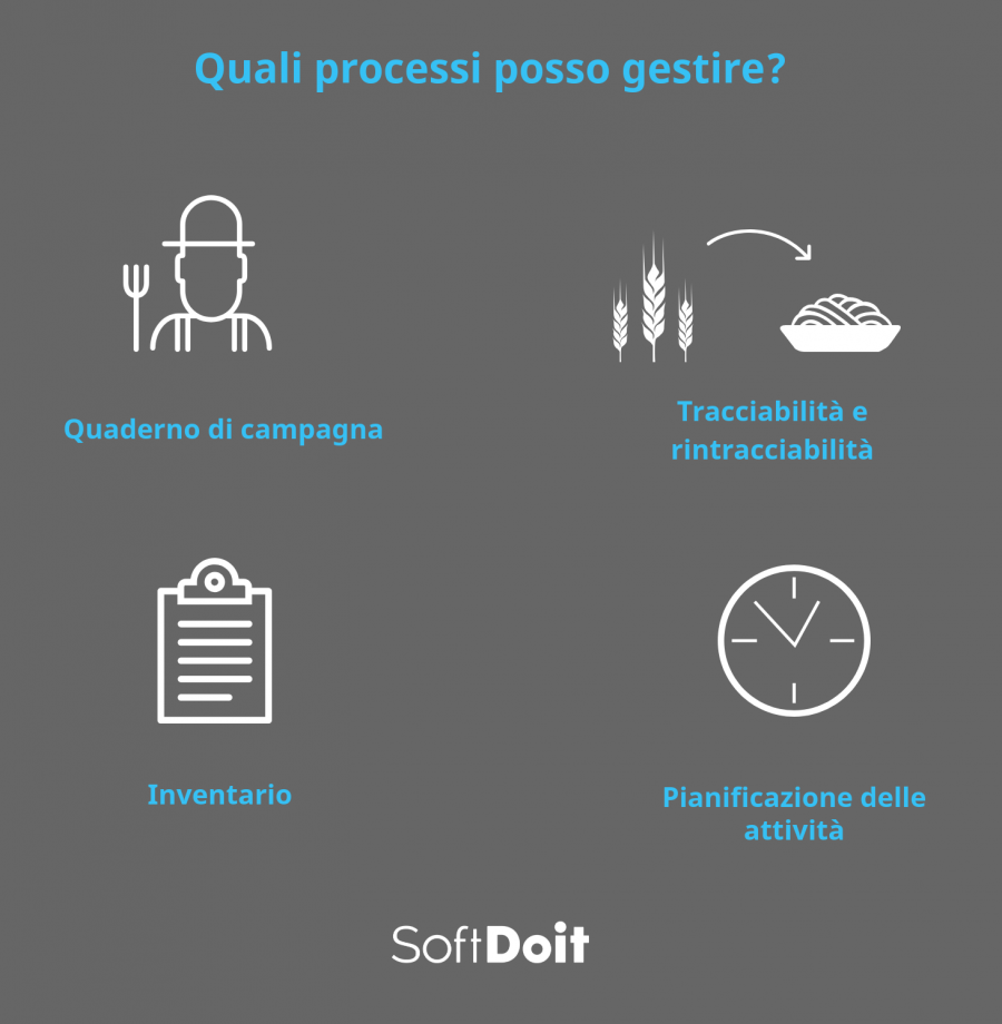 bloque+infografia