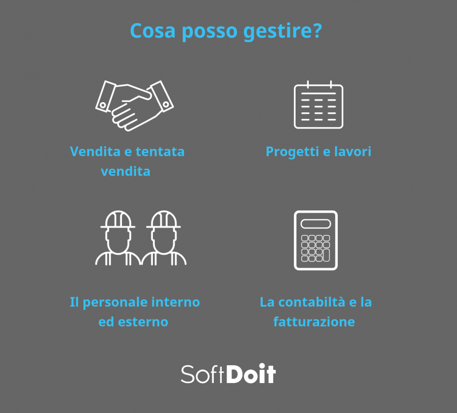 gestionale aziende servizi