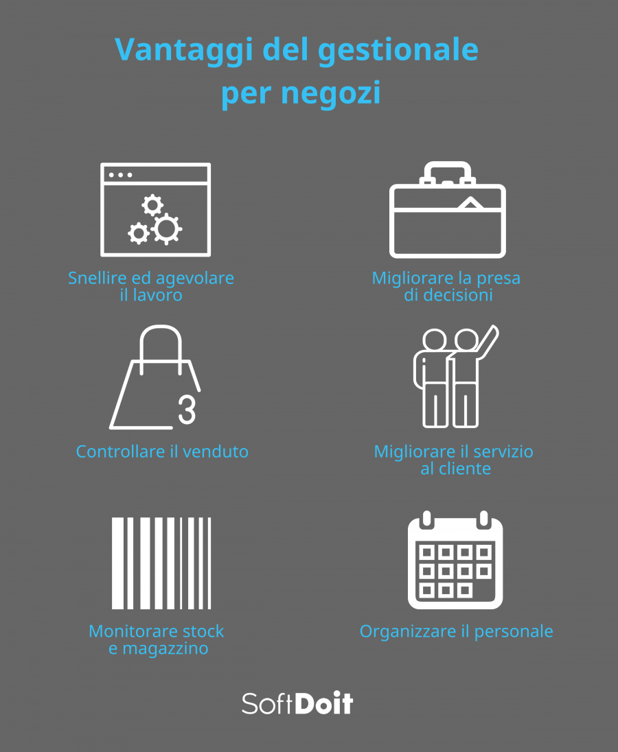 gestionale negozi + infografica