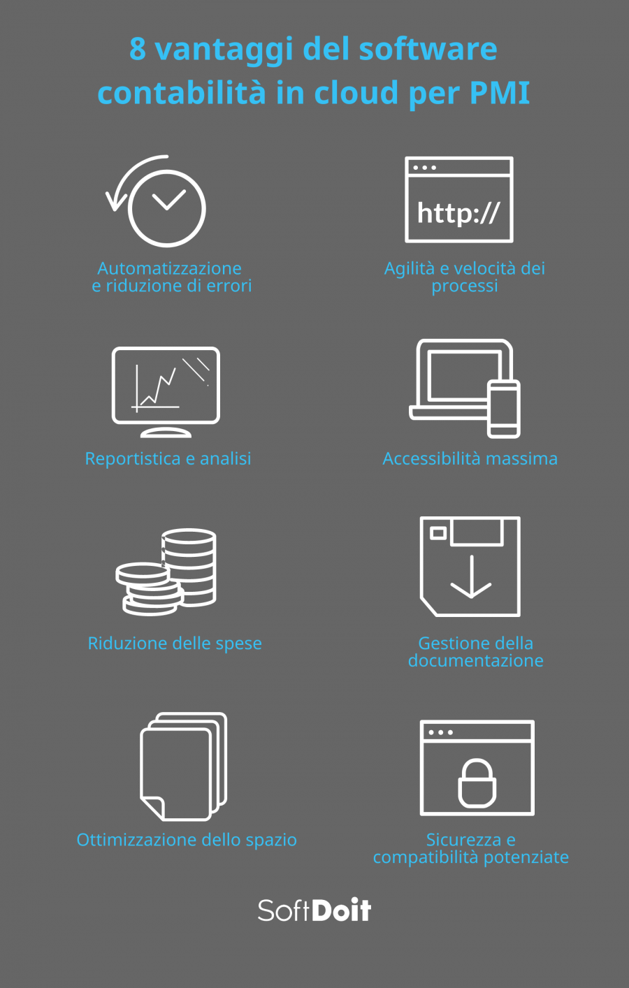 8 vantaggi software contabilità+ infografica