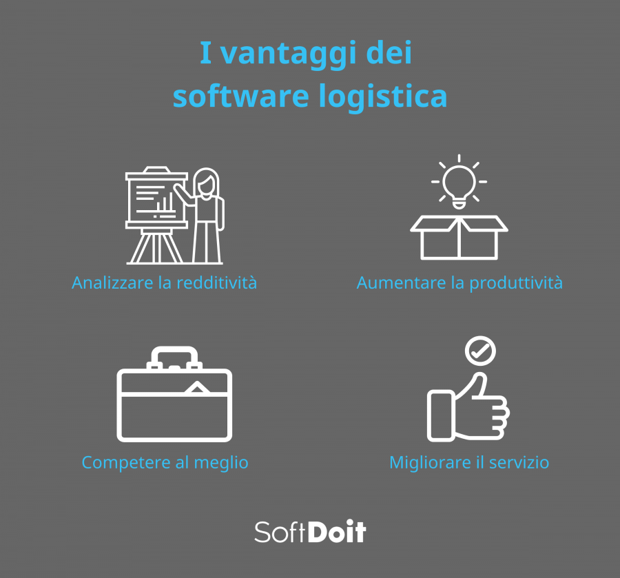 Benefits del software per logistica e distribuzione