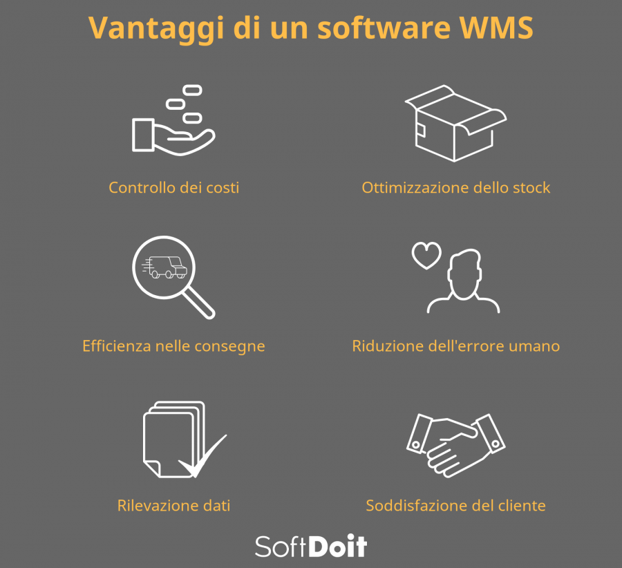 scropi + infografia