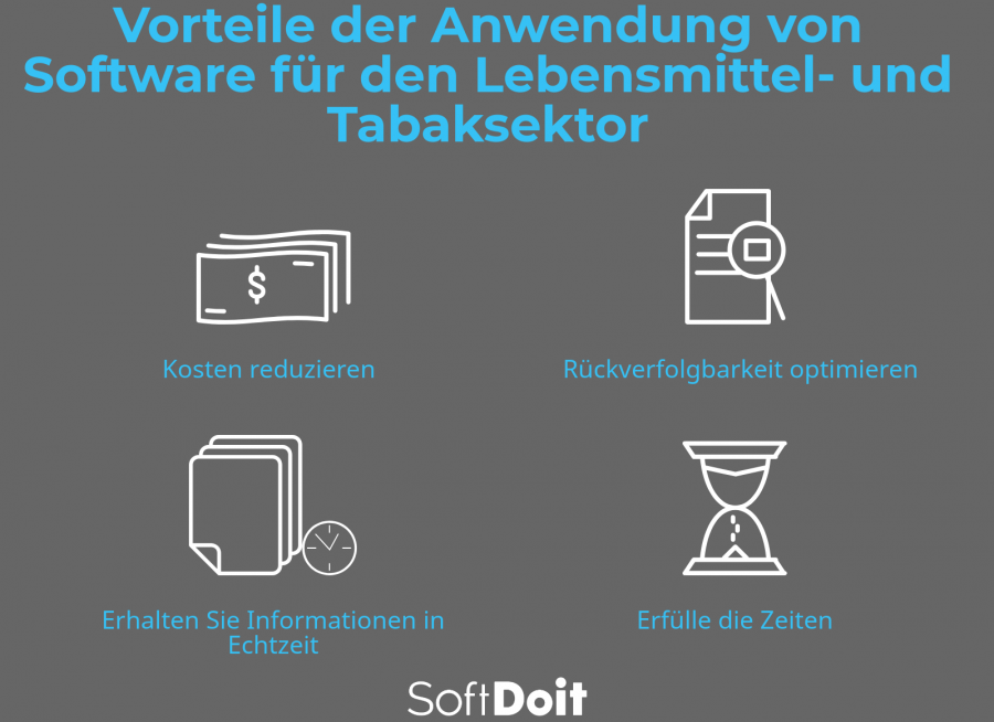 Entdecken Sie die Vorteile der Anwendung von Software für den Lebensmittel- und Tabaksektor