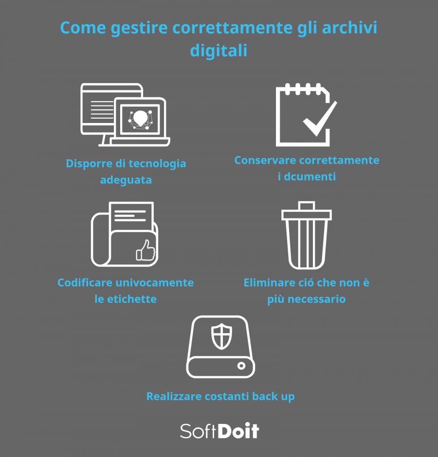 I 5 errori piu comuni nella gestione di documenti elettronici