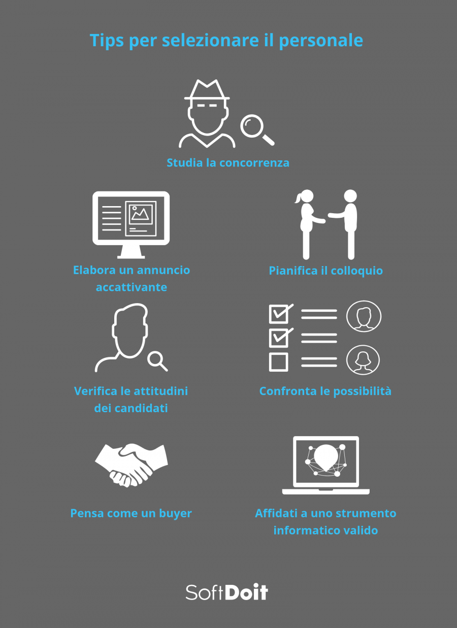 infografica 7 consigli software selezione personale