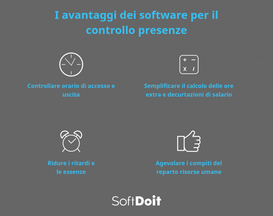 software gestione presenze