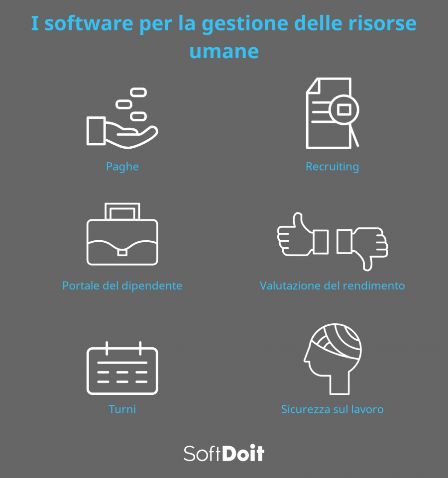 infografia
