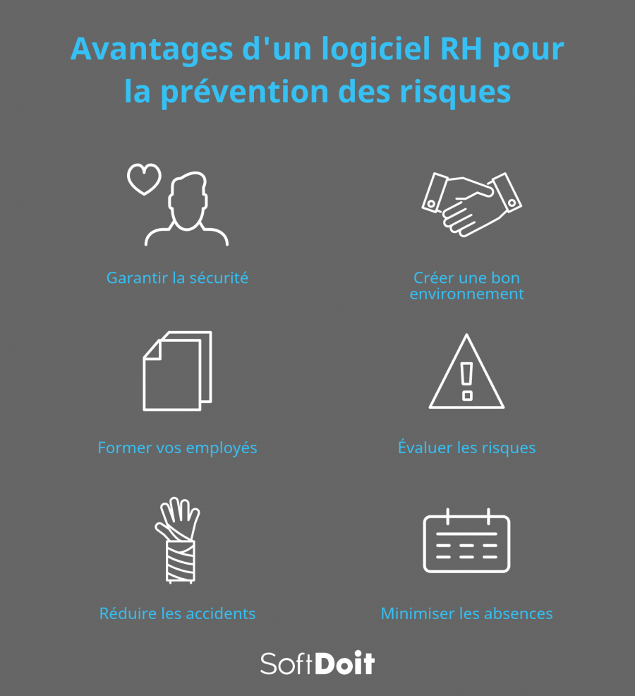 Comment un programme de securite des employes peut-il vous etre utile ?