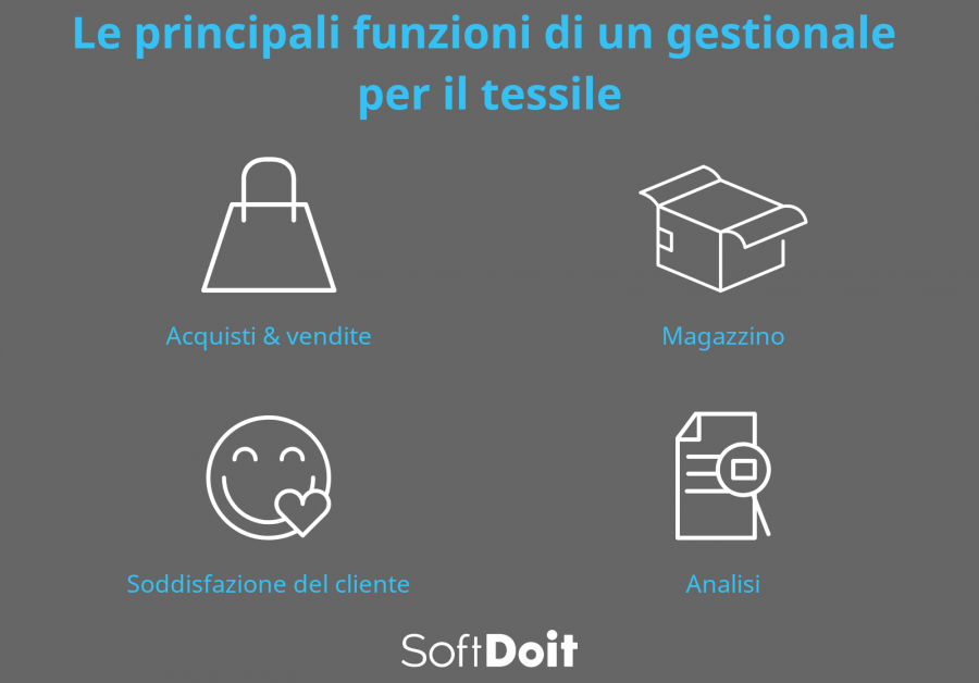 infografia