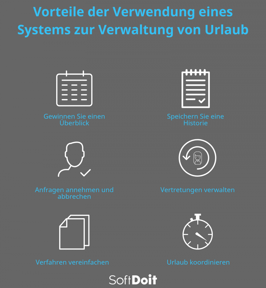 Vorteile der Verwendung eines Systems zur Verwaltung von Urlaub in Ihrem Unternehmen